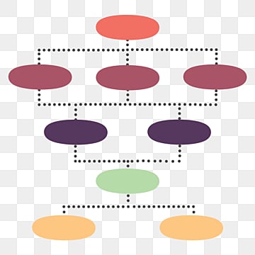 Struktur Organisasi MPK SMAN 1 Cilacap